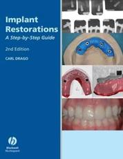 Implant Restorations