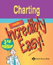 Charting Made Incredibly Easy!