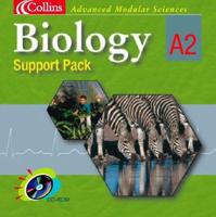 AQA Biology (B)