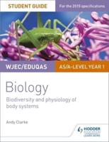 WJEC Biology. Unit 2 Biodiversity and Physiology of Body Systems
